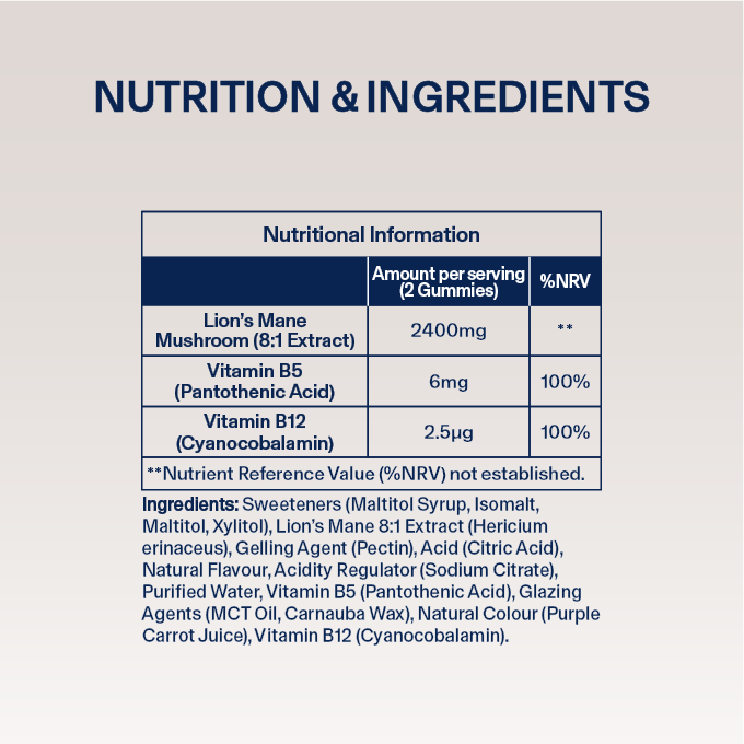 Lion's Mane Gummies - 3 month