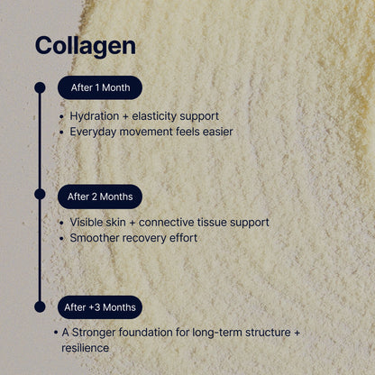 DIRTEA Collagen