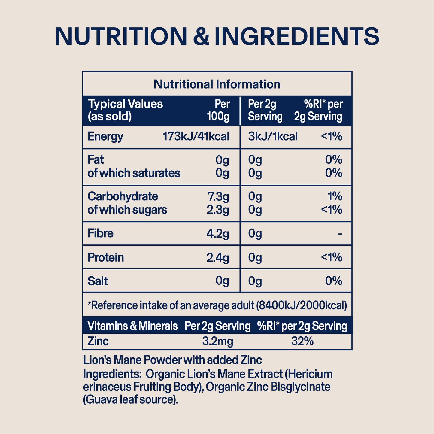 Lion's Mane Mushroom Powder (60g Pouch)